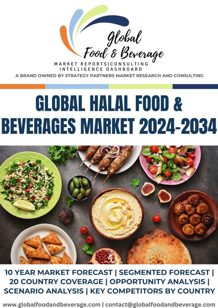 Global Halal Food & Beverages Market - Global Food And Beverages