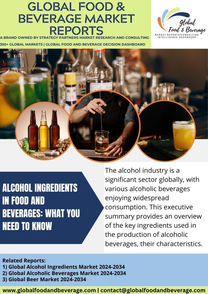 Alcohol Ingredients