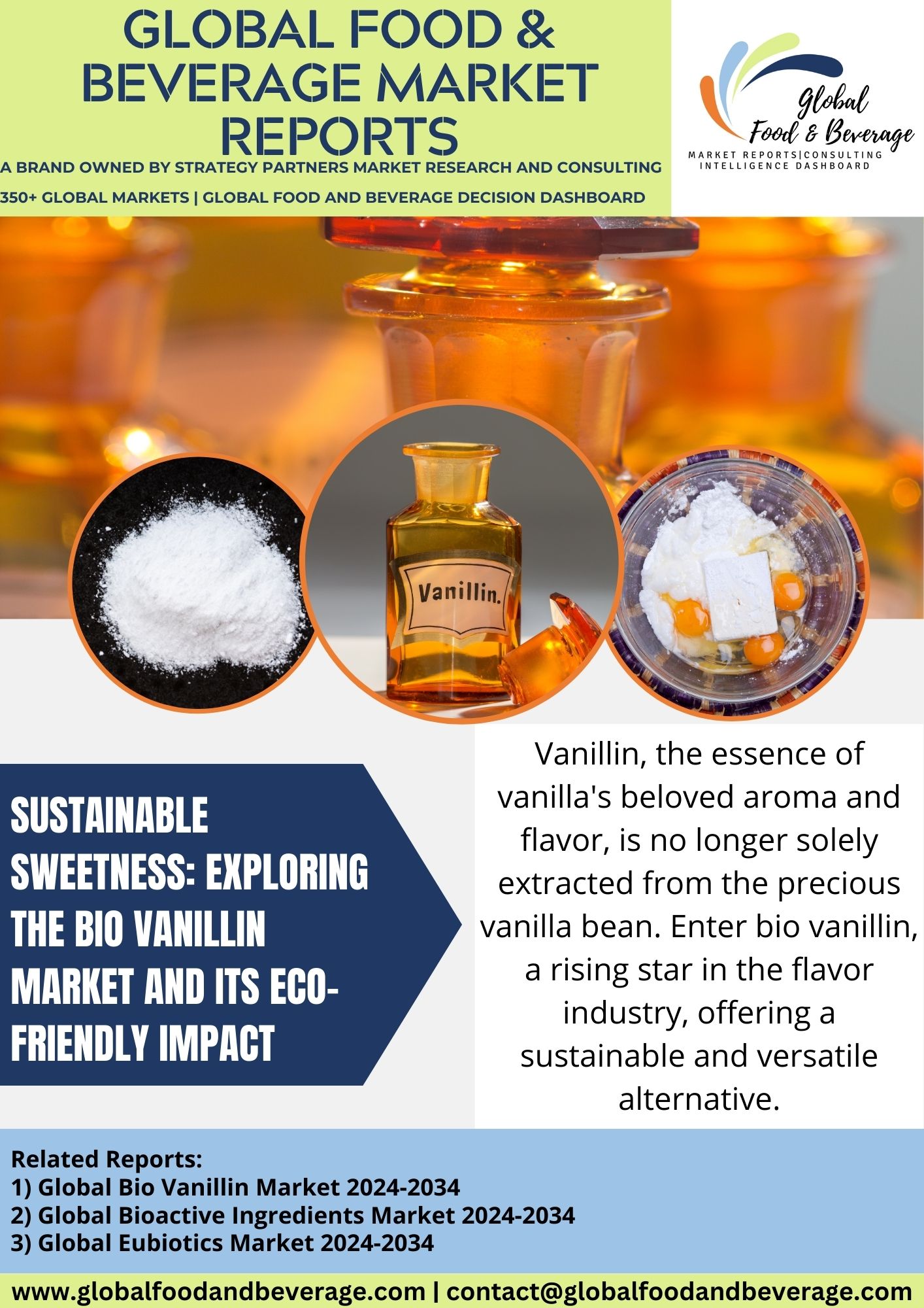 Bio Vanillin Market – Global Food and Beverages Market