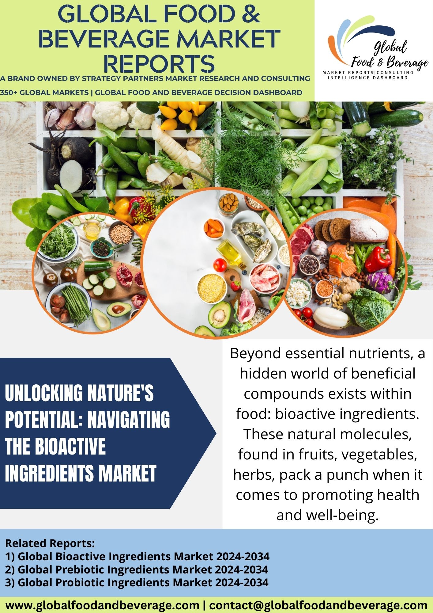 Unlocking Nature’s Potential: Navigating the Bioactive Ingredients Market