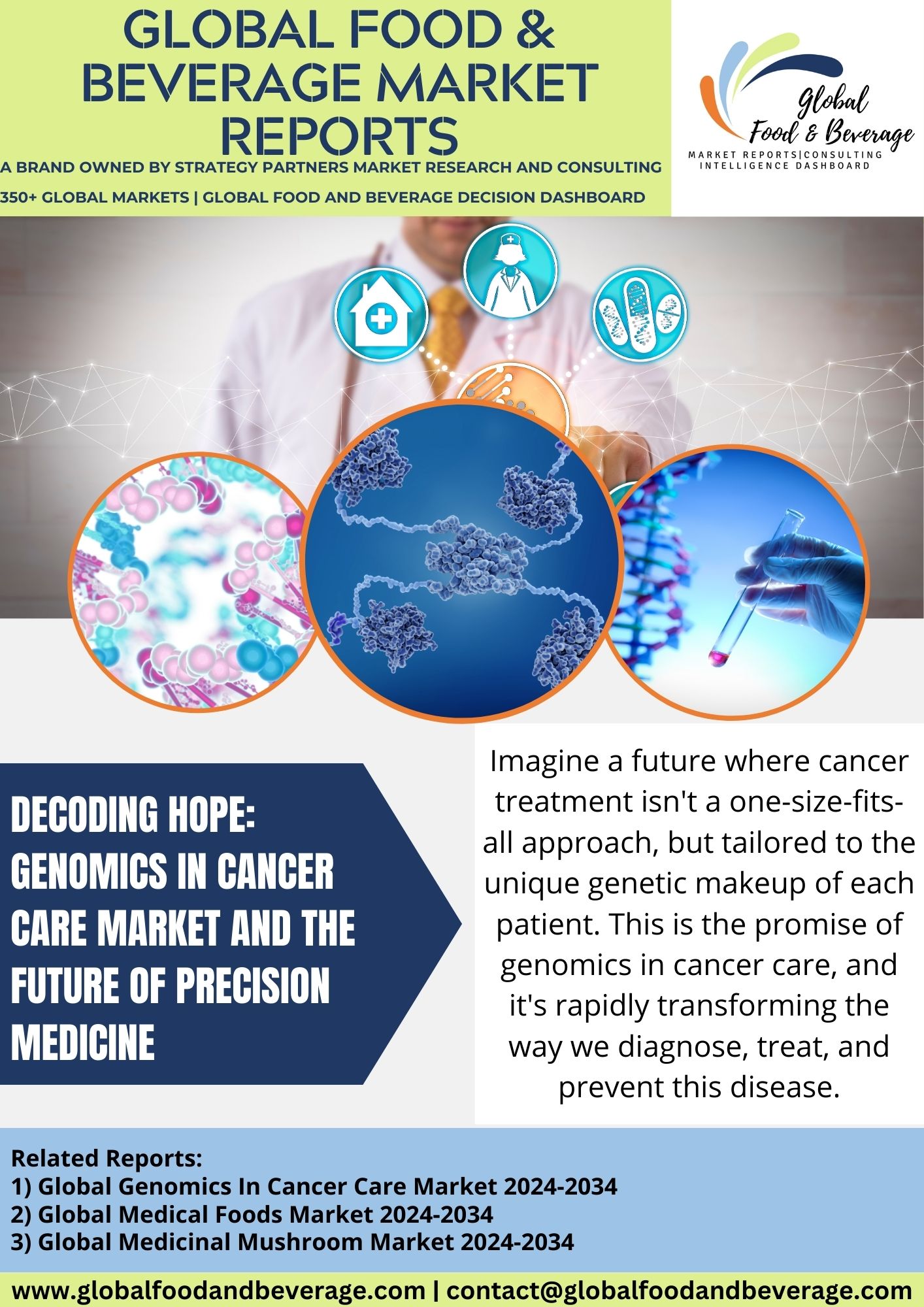 Decoding Hope: Genomics in Cancer Care Market and the Future of Precision Medicine