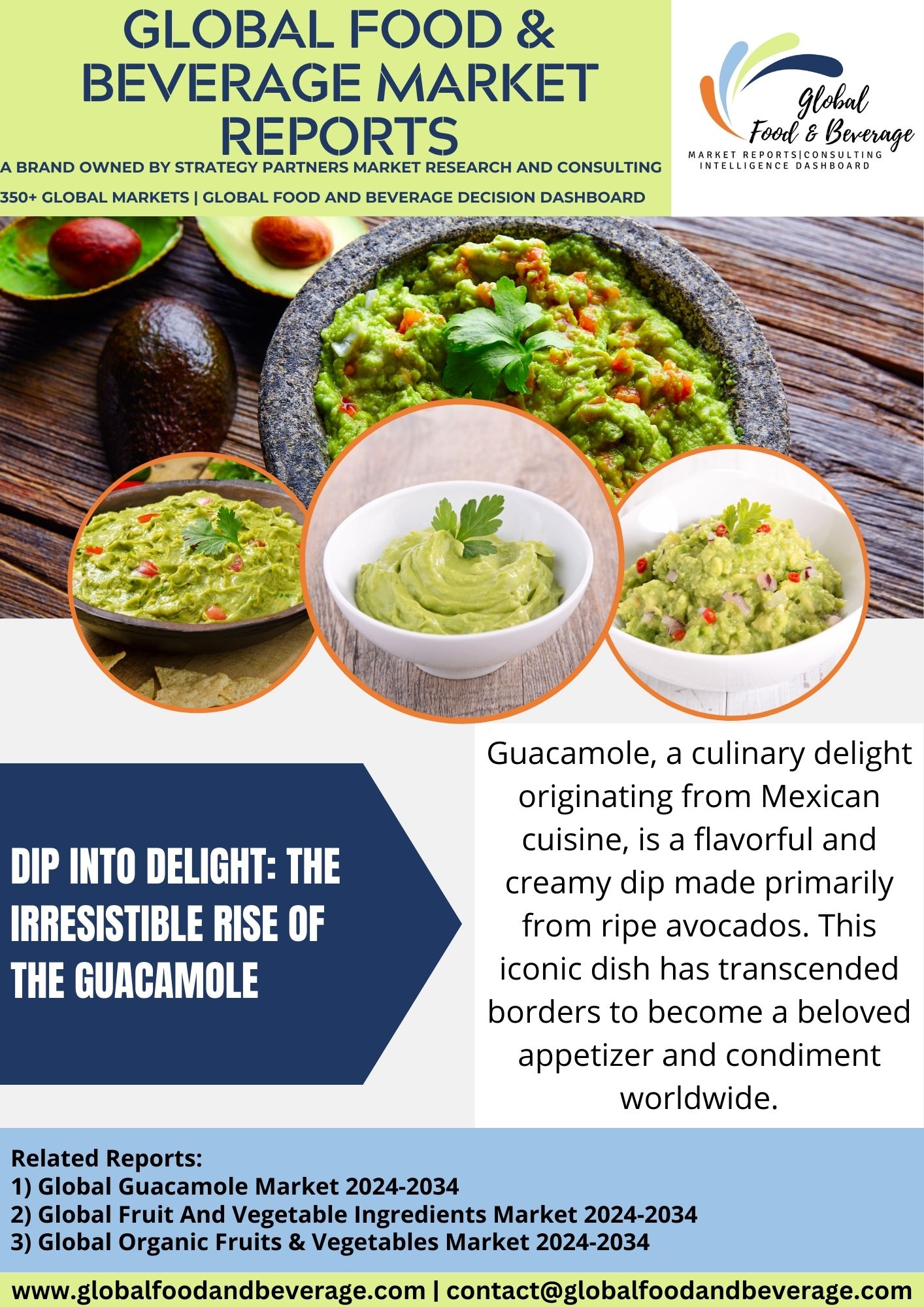 The Irresistible Rise of the Guacamole Market