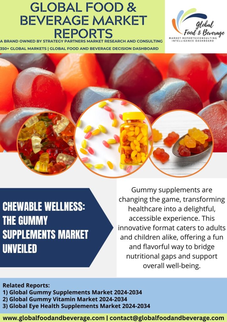 Gummy-supplements