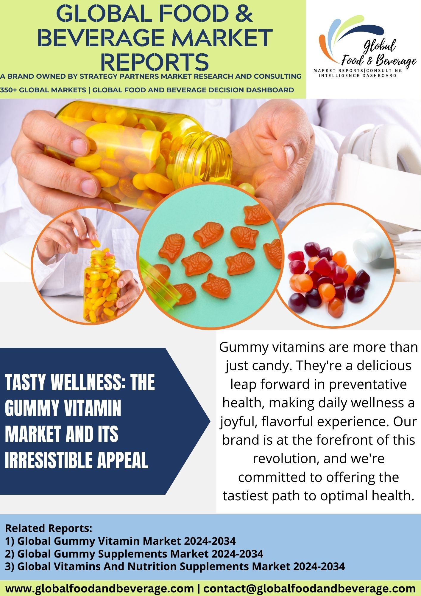 The Gummy Vitamin Market and Its Irresistible Appeal