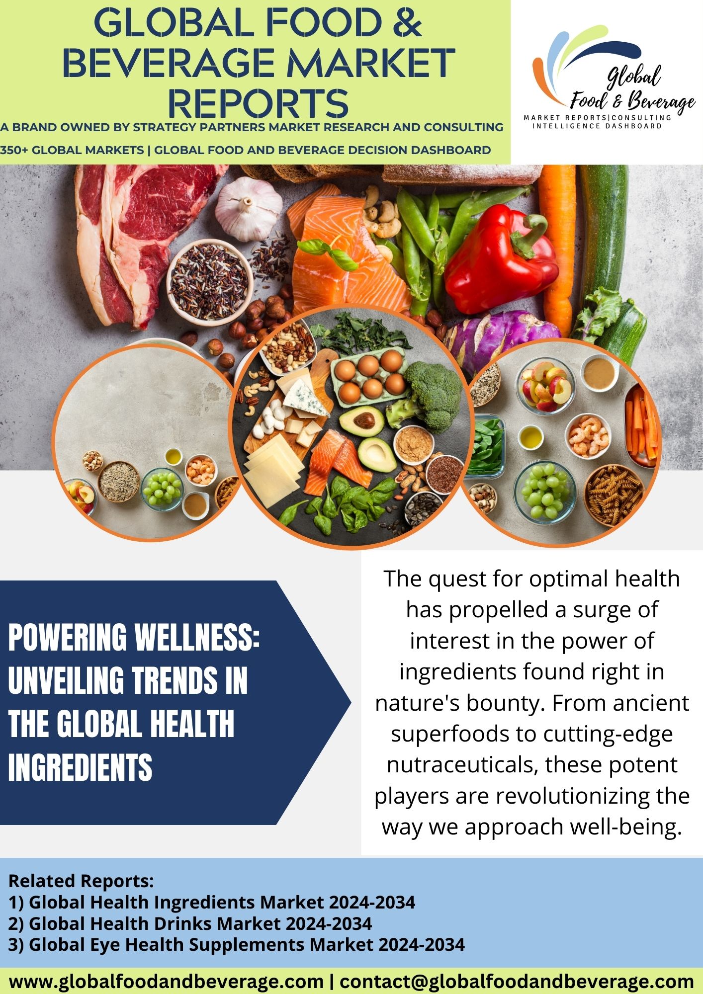 Unveiling Trends in the Global Health Ingredients Market