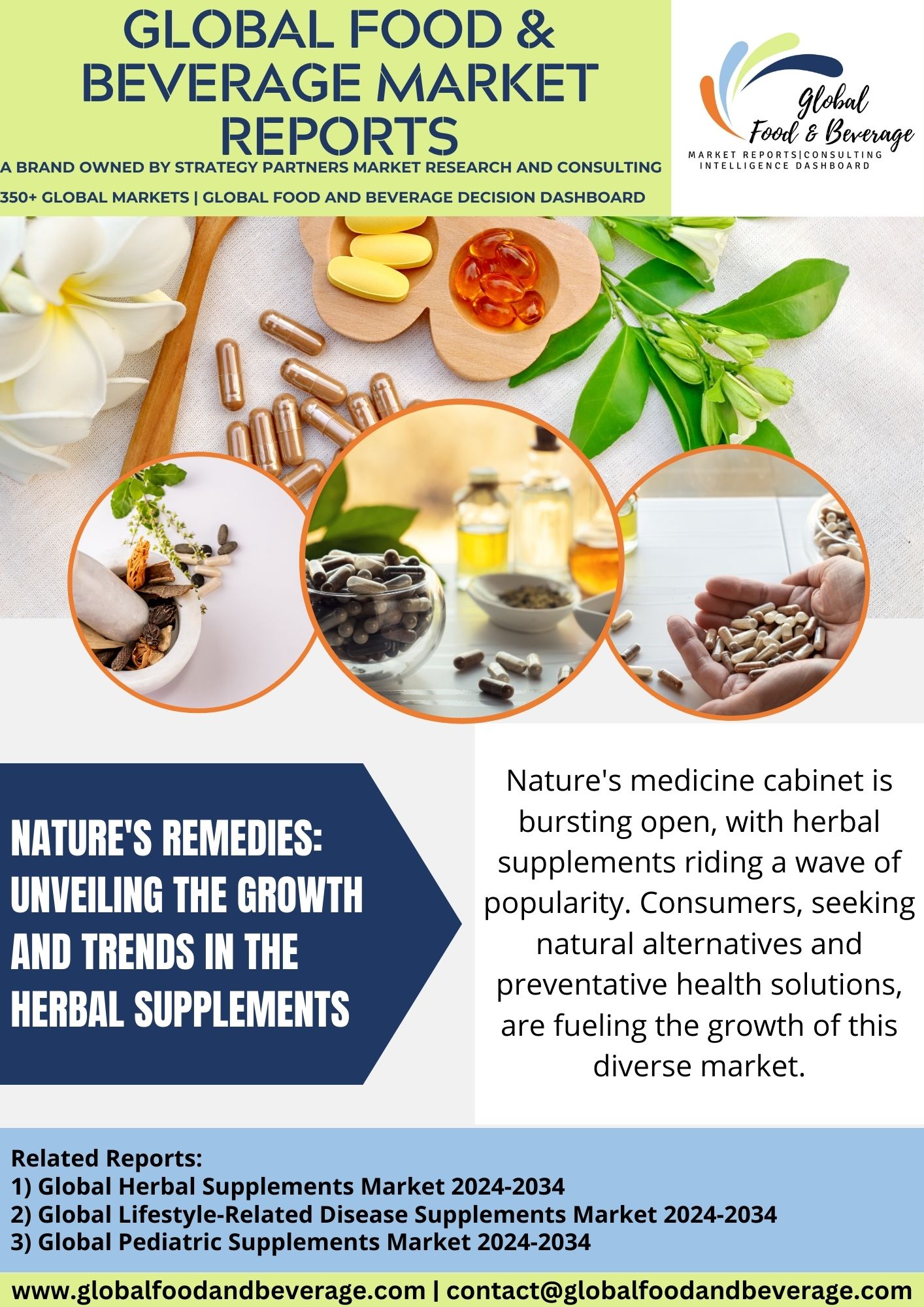 Unveiling the Growth and Trends in the Herbal Supplements Market