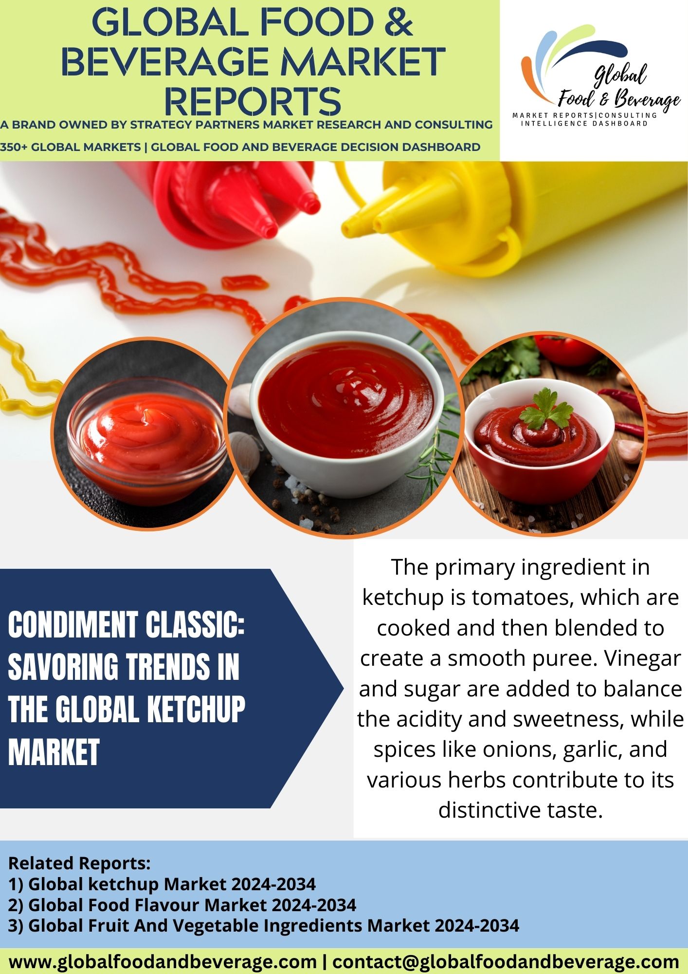 Ketchup Market – Global Food and Beverages