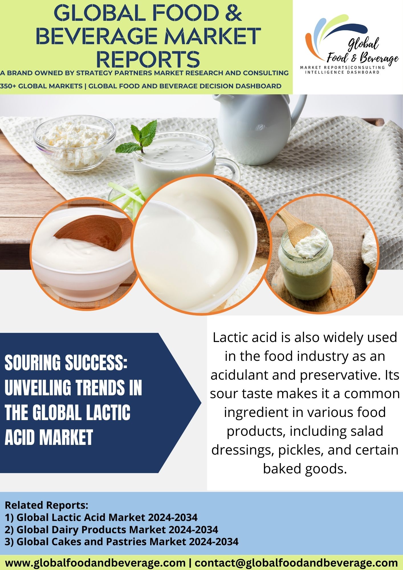 Unveiling Trends in the Global Lactic Acid Market