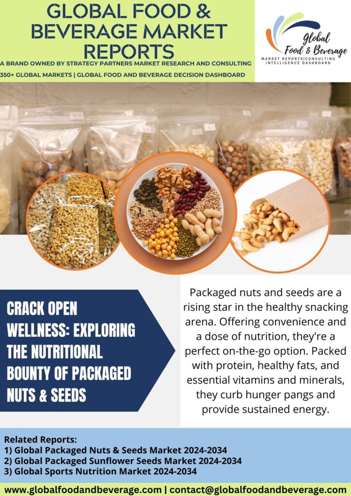 Packaged-Nuts-and-Seeds