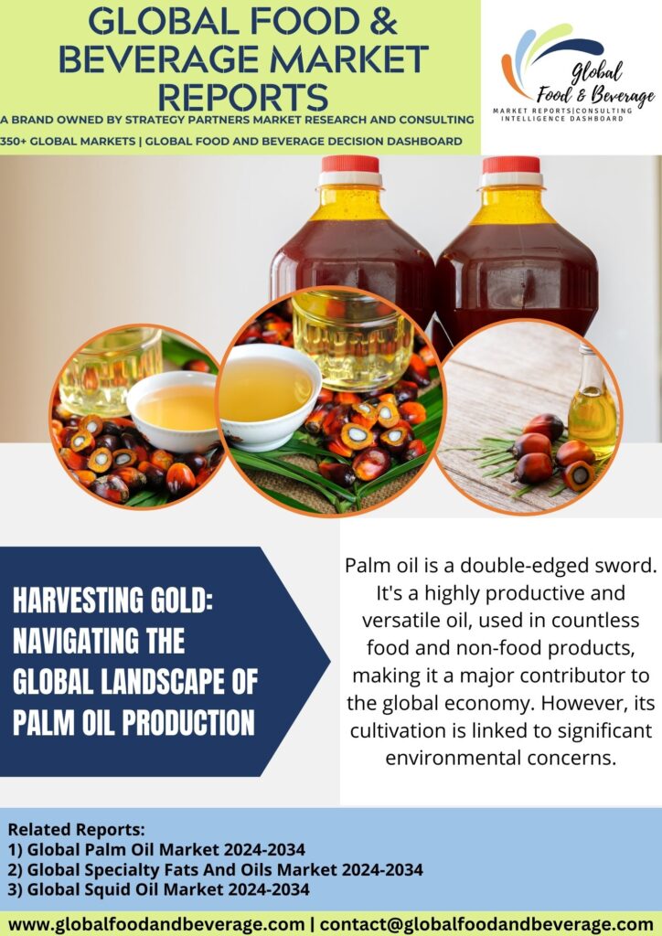 palm-oil-production