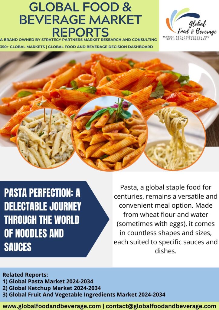 pasta-market