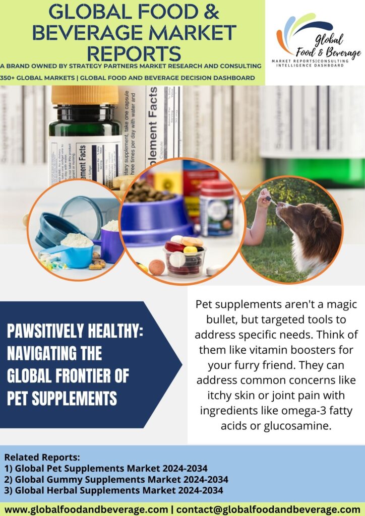 Pet supplements