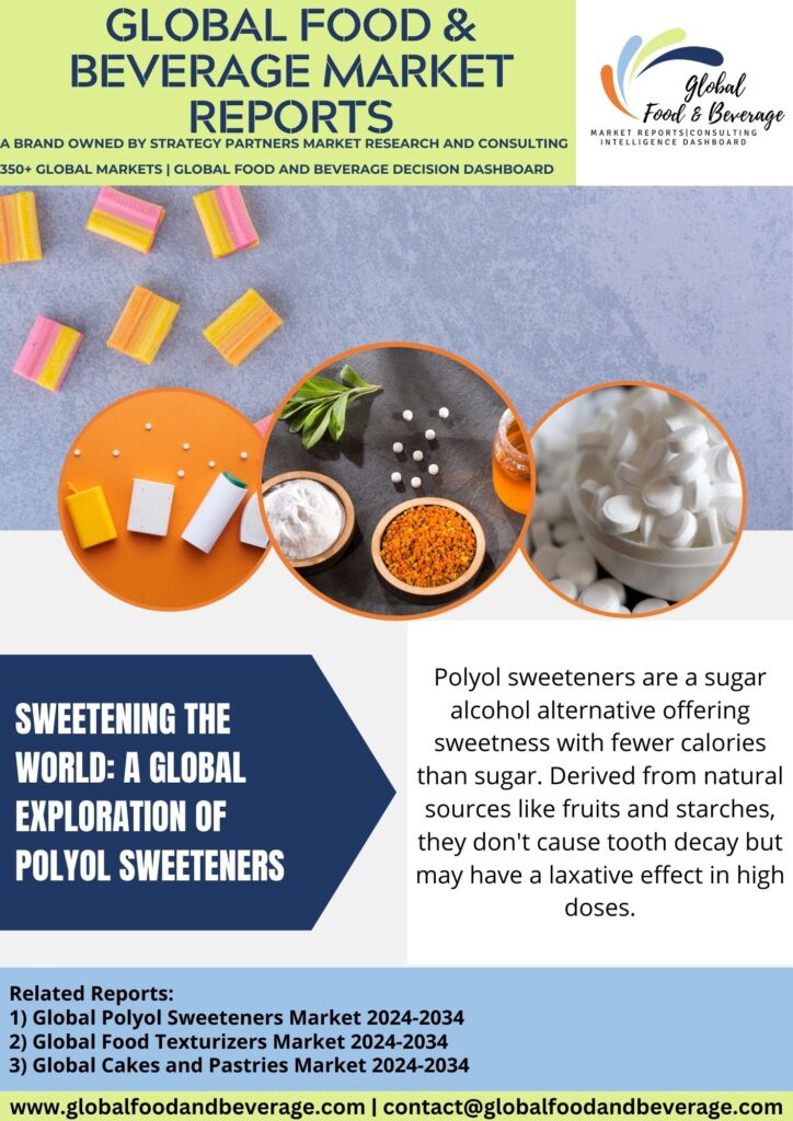 polyol-sweeteners-market
