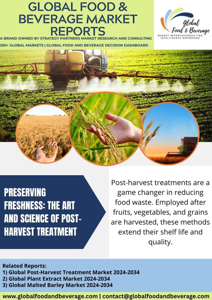 post-harvest-treatment