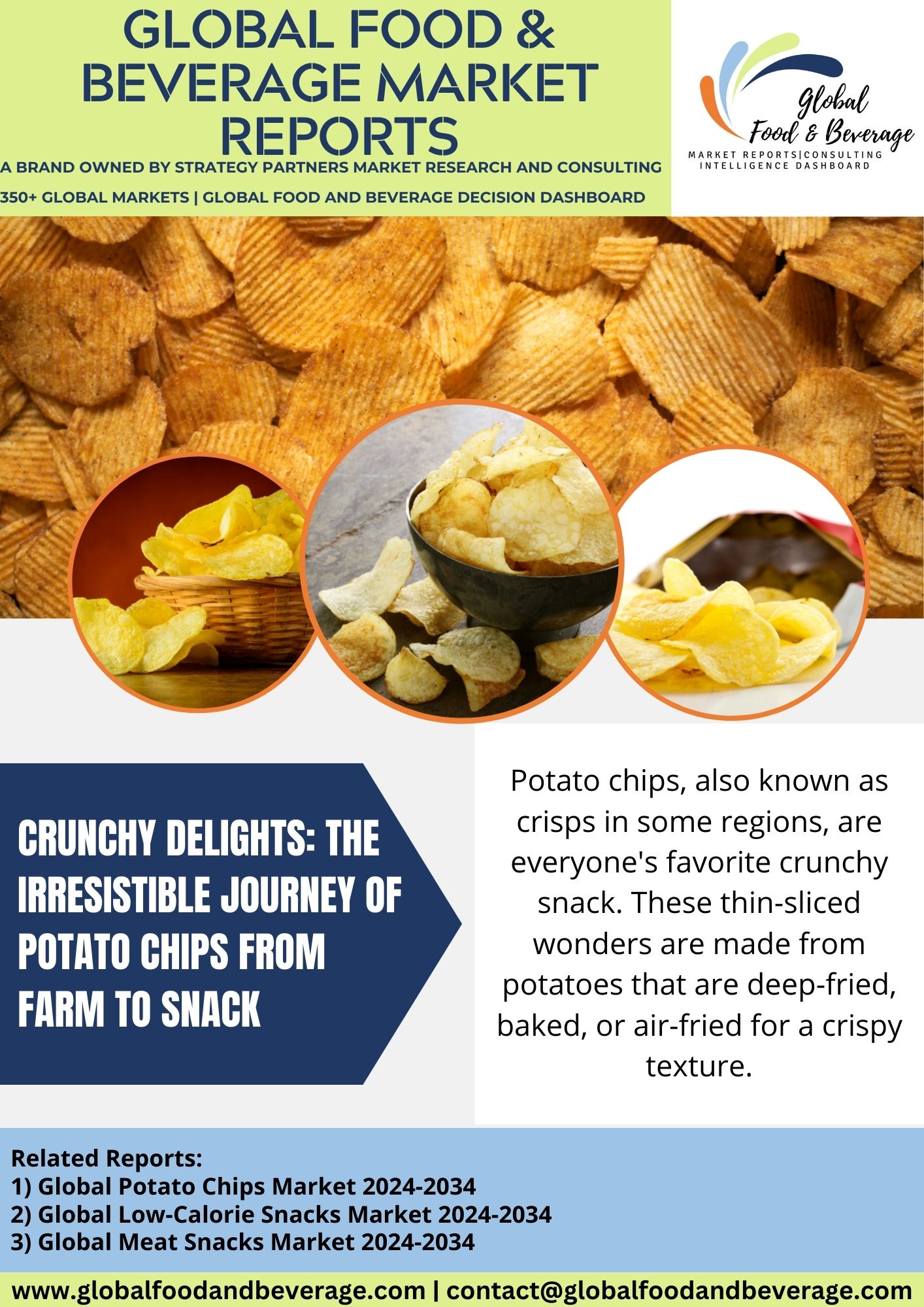 THE IRRESISTIBLE JOURNEY OF POTATO CHIPS   