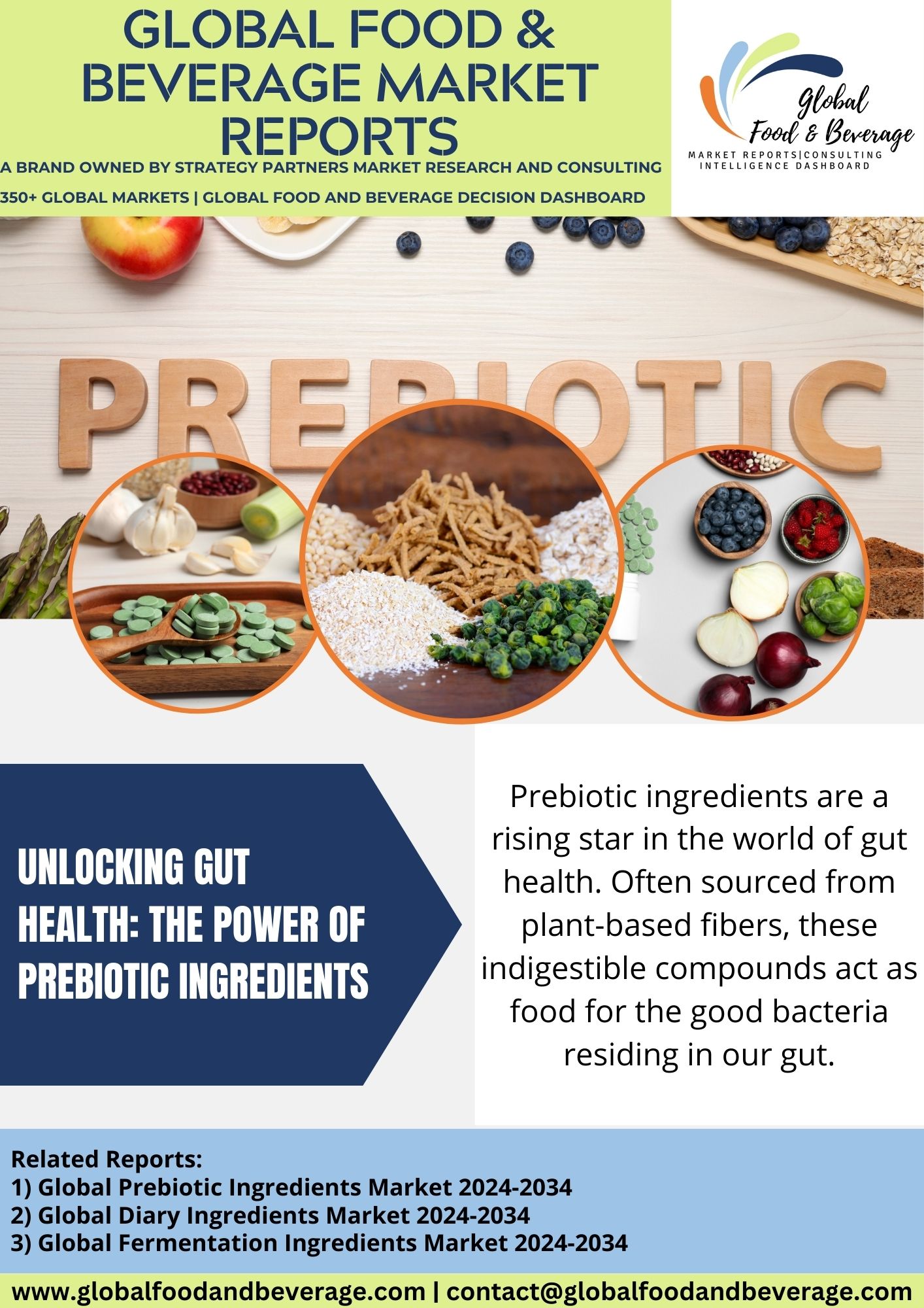 Unlocking gut health: the power of prebiotic ingredients           