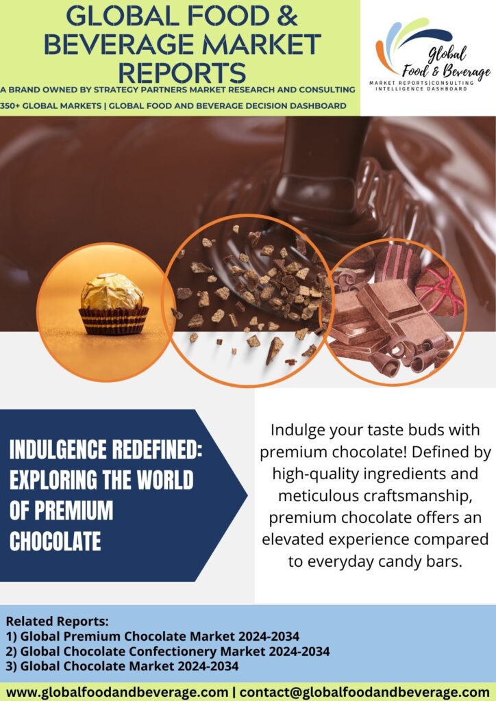 Premium-Chocolate