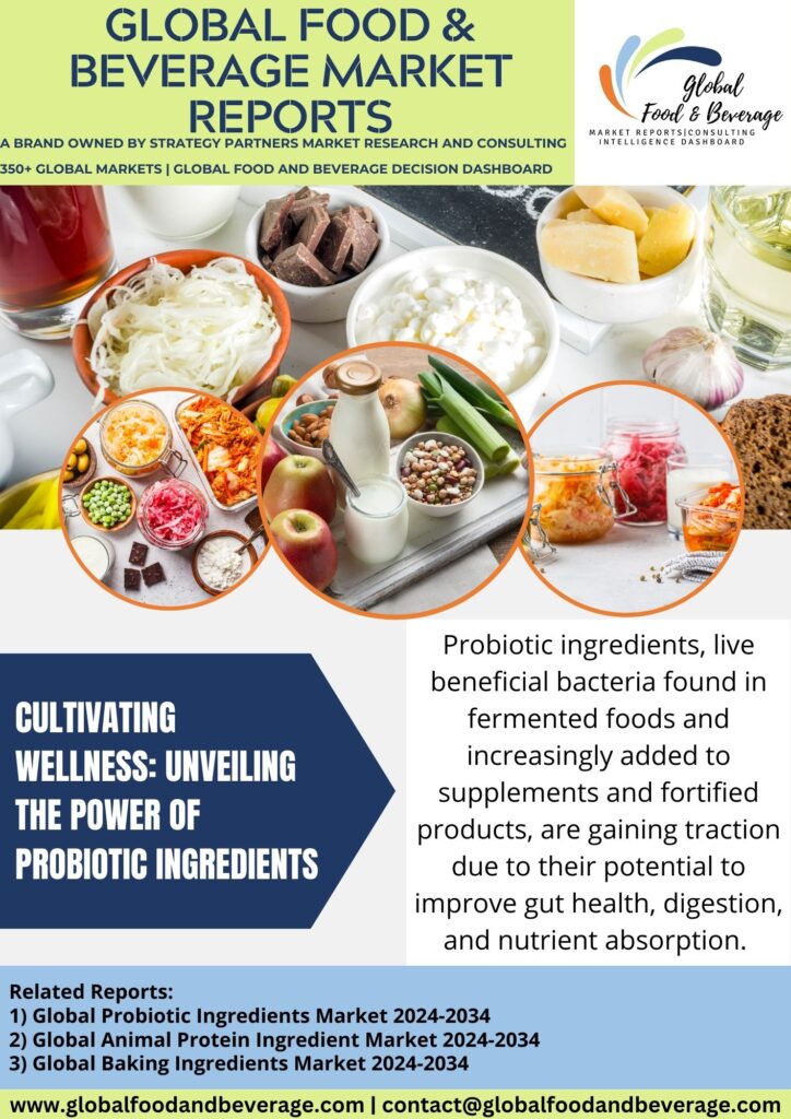 The Power of Probiotic Ingredients in Cultivating Wellness