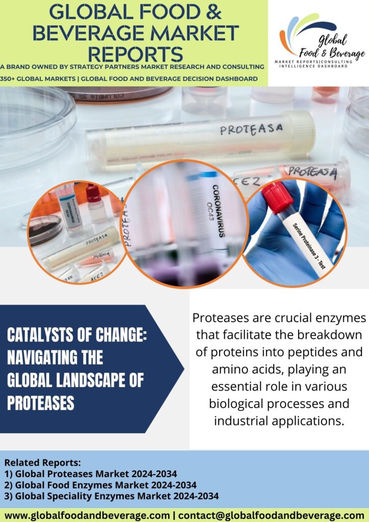 Proteases