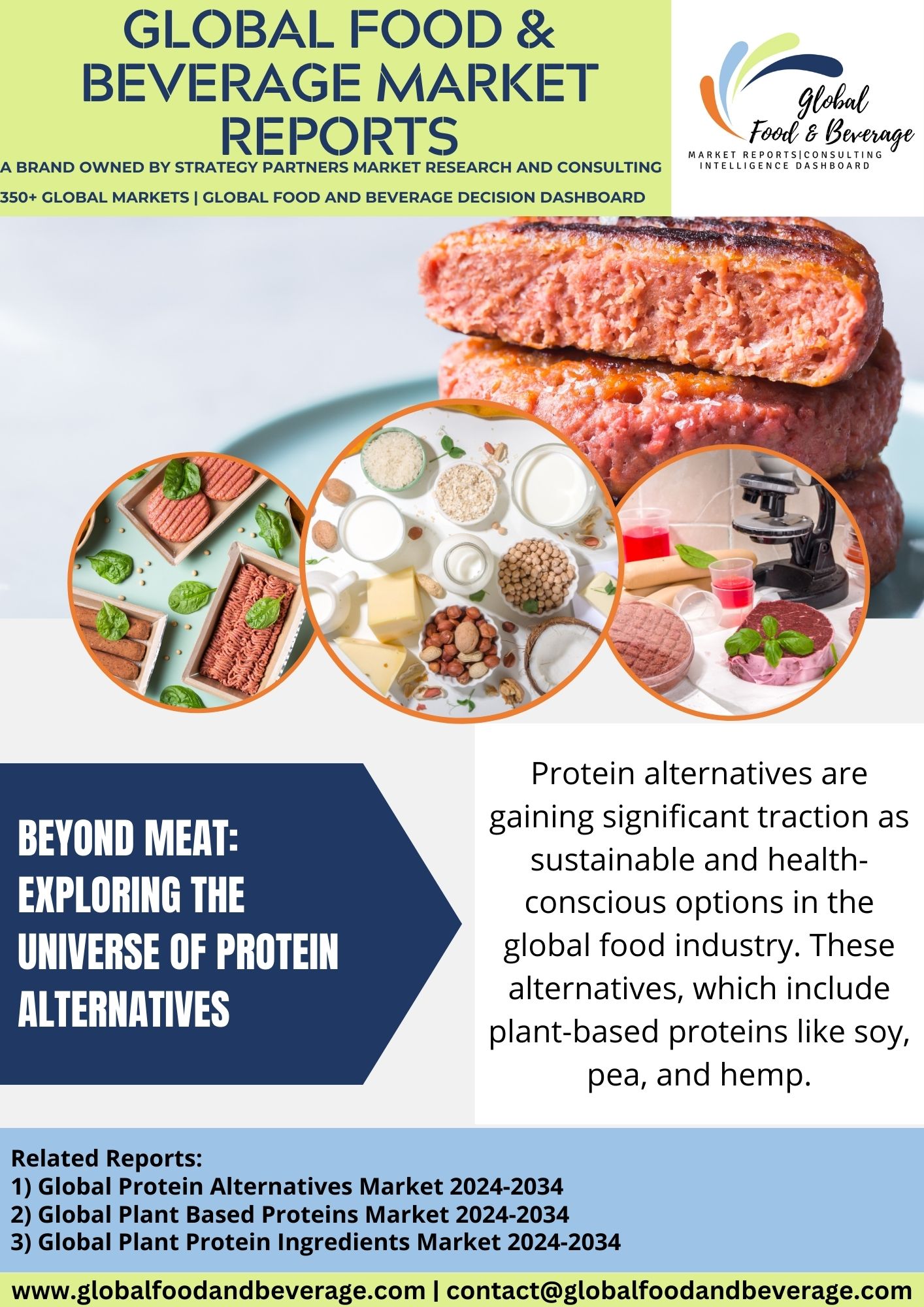 Beyond meat: exploring the universe of protein alternatives    