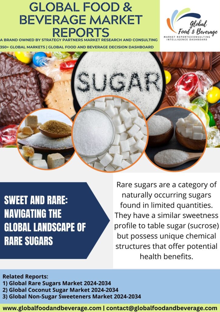 navigating-the-global-landscape-of-rare-sugars