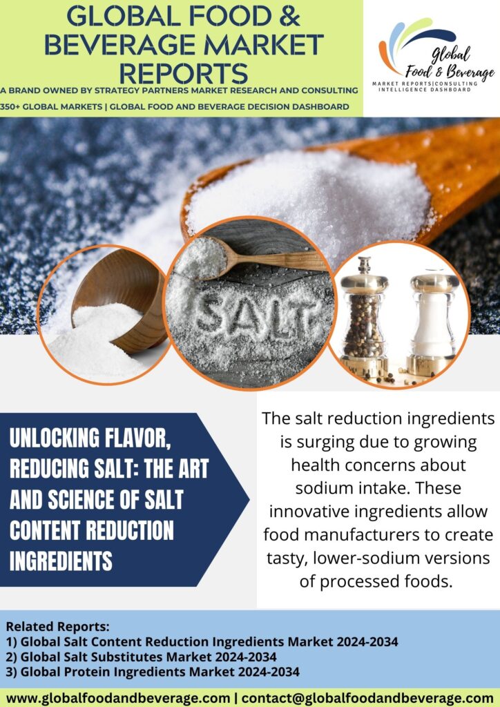 salt-content-reduction-ingredients