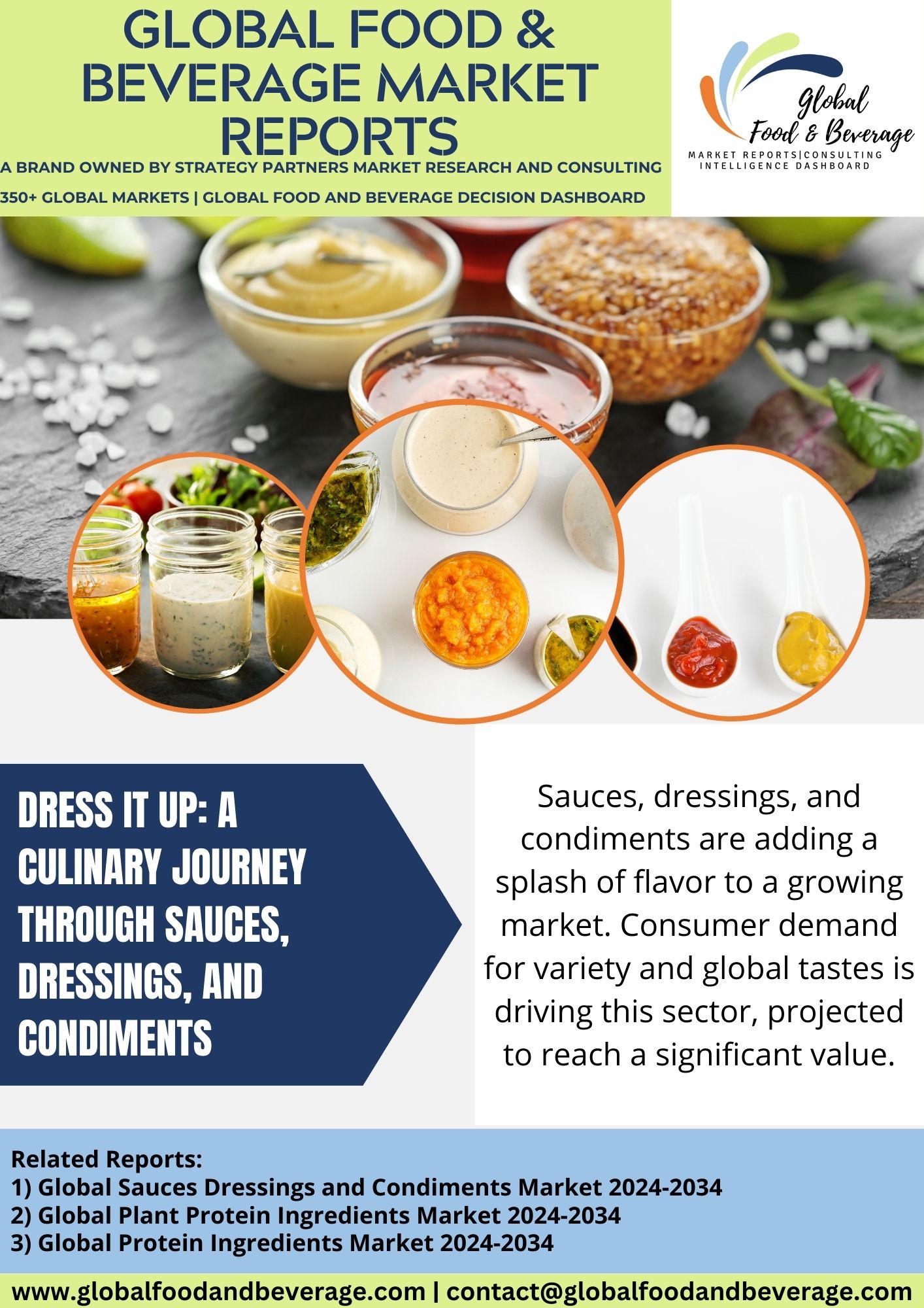 Dress It Up: A Culinary Journey Through Sauces, Dressings, And Condiments