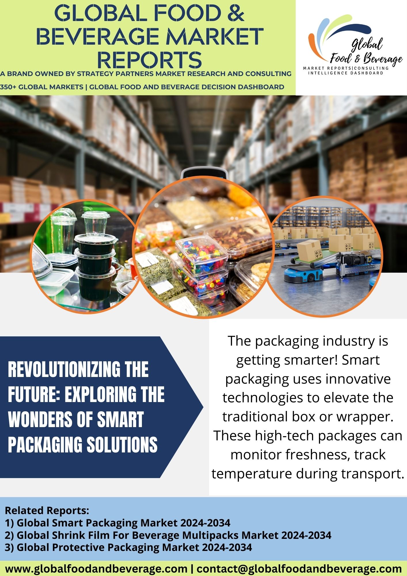 Revolutionizing The Future: Exploring The Wonders of Smart Packaging Solutions