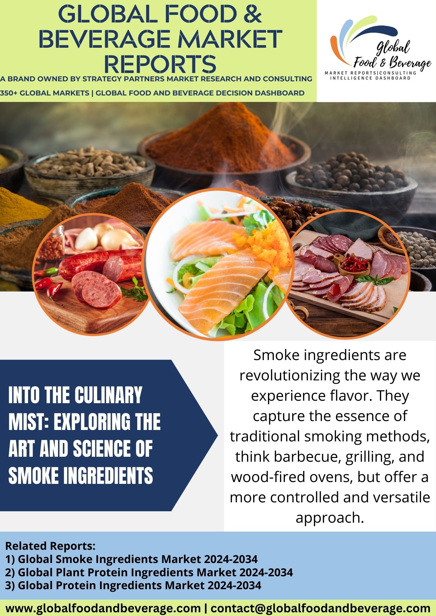 INTO THE CULINARY MIST: EXPLORING THE ART AND SCIENCE OF SMOKE INGREDIENTS      