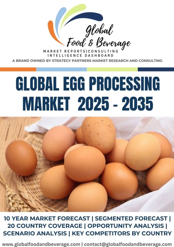 Egg-processing-market