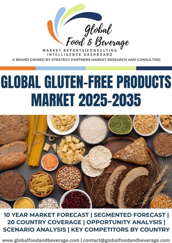 Global Gluten-free Products Market 