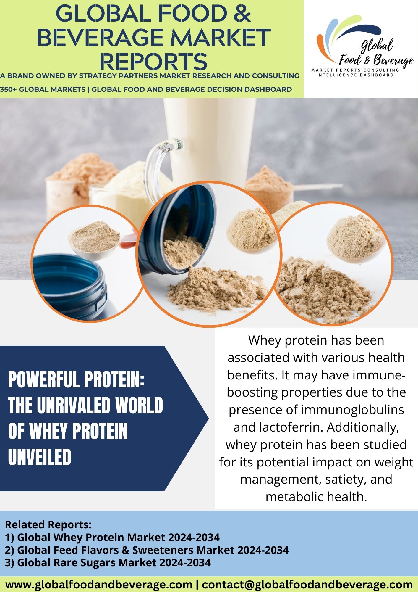 Whey Protein: The Unrivaled World of Powerful Protein Unveiled