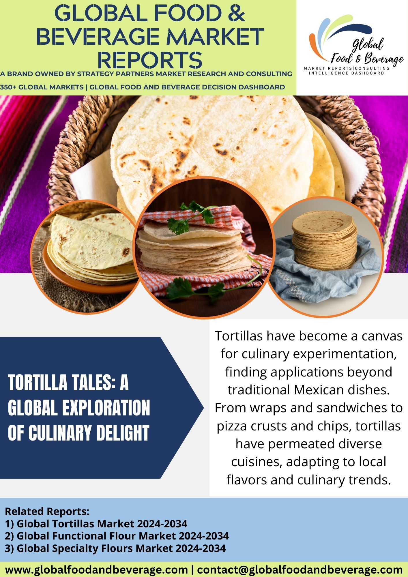 Tortilla Tales: A Global Exploration Of Culinary Delight