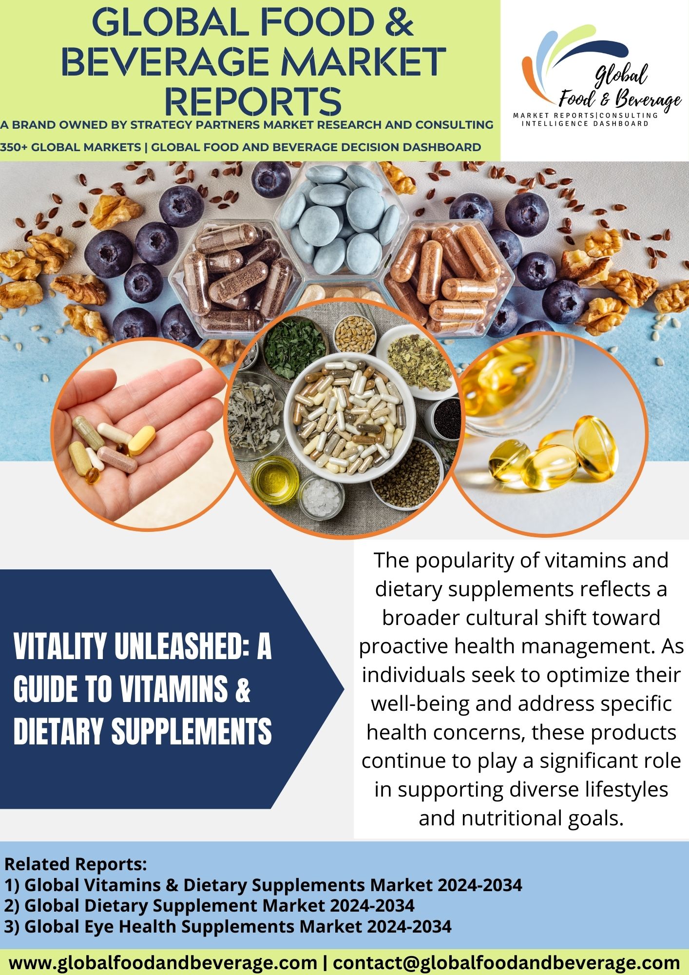 Vitamins & Dietary Supplements: Fueling Your Path to Vitality