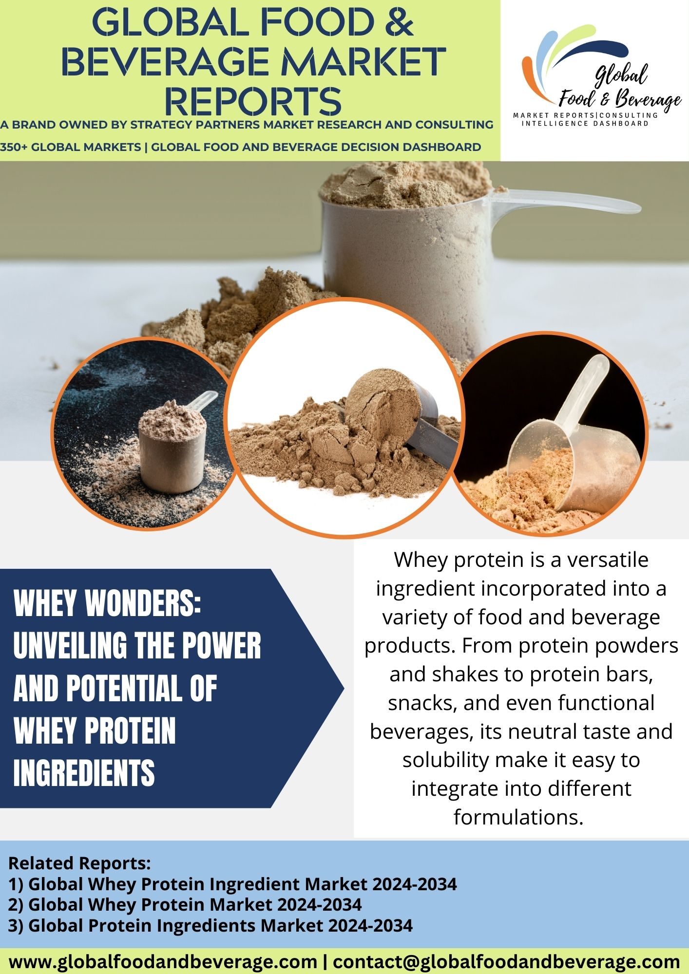 Whey Protein Ingredients: Unveiling the Power and Potential of Whey Wonders