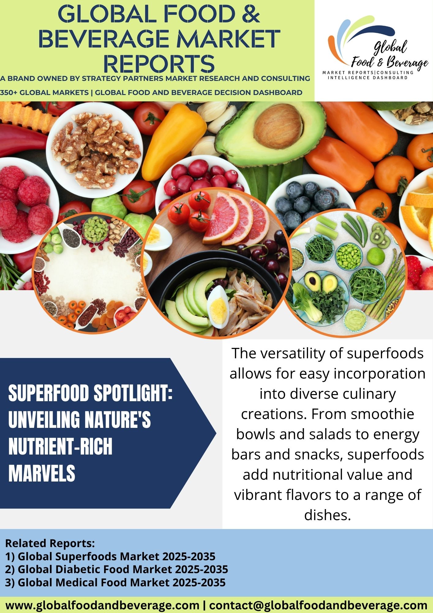 Superfood Spotlight: Unveiling Nature’s Nutrient-Rich Marvels