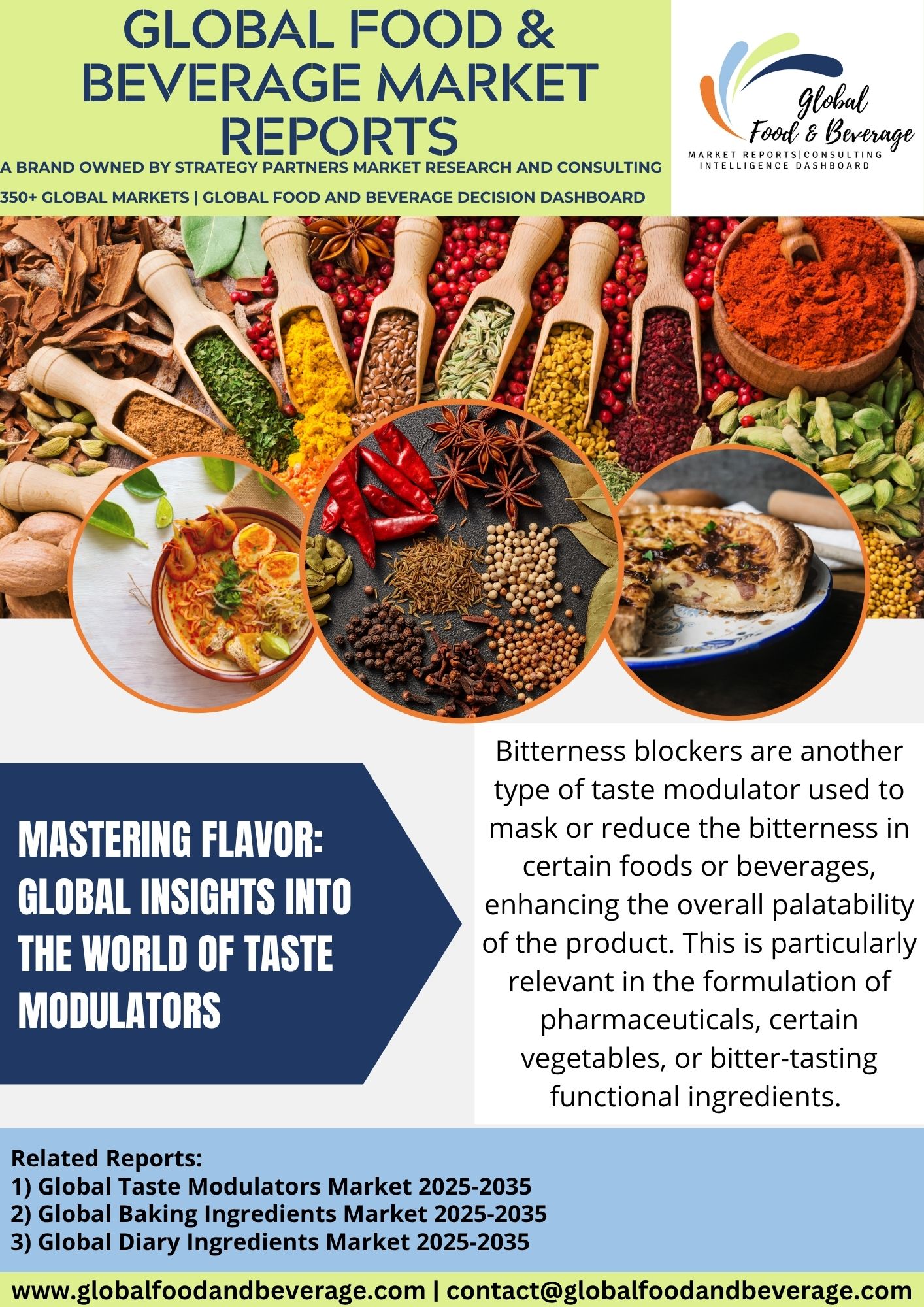Taste Modulators: Global Insights into Mastering the World of Flavor