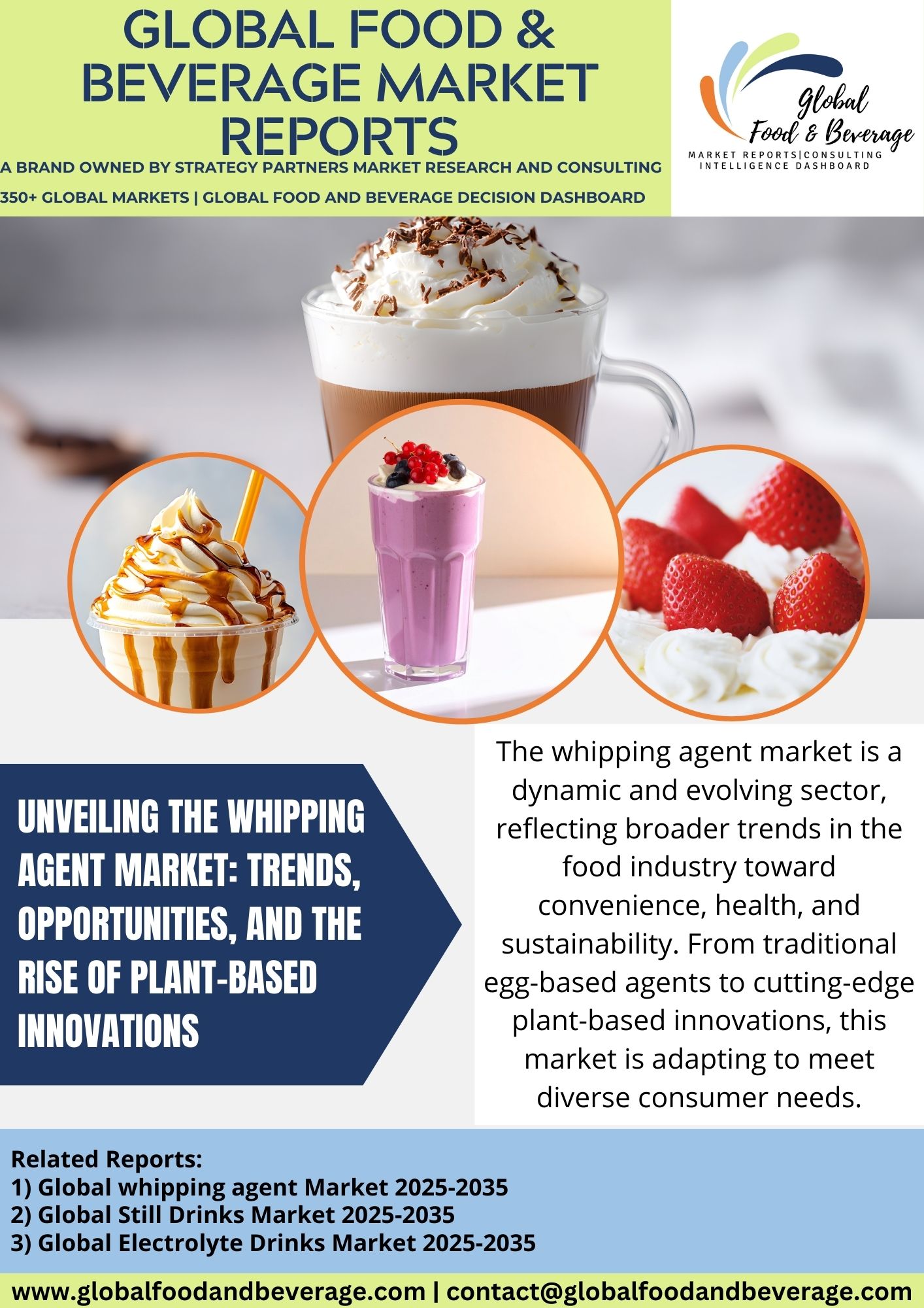 Whipping Agent Market: Trends, Opportunities, and the Rise of Plant-Based Innovations