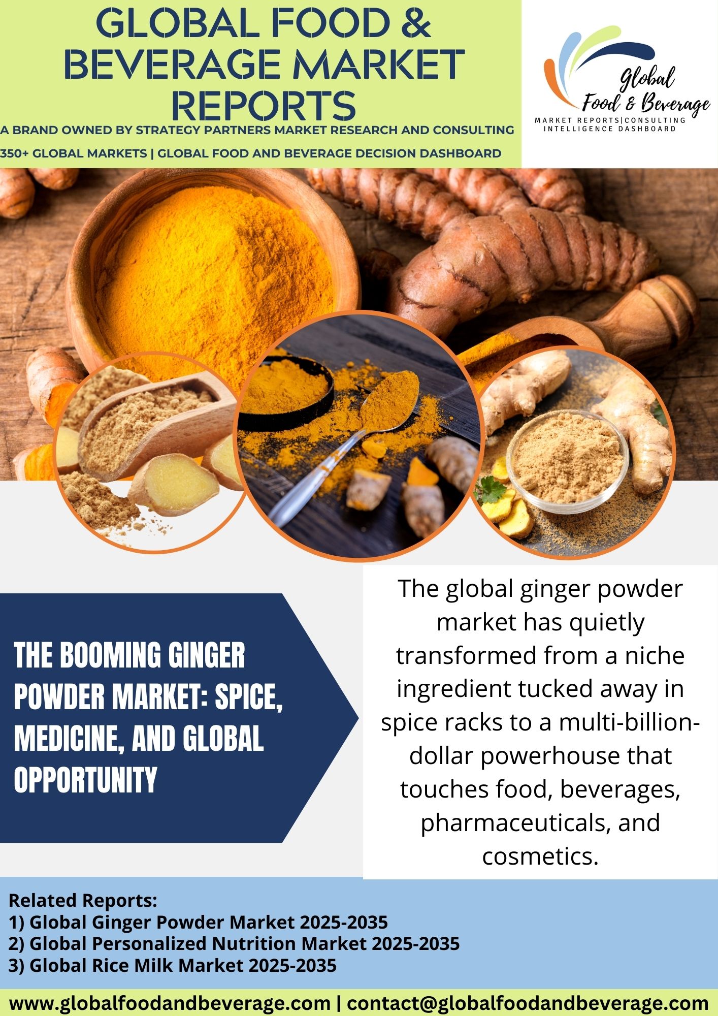 Ginger Powder Market: Spice, Medicine, and Global Opportunity