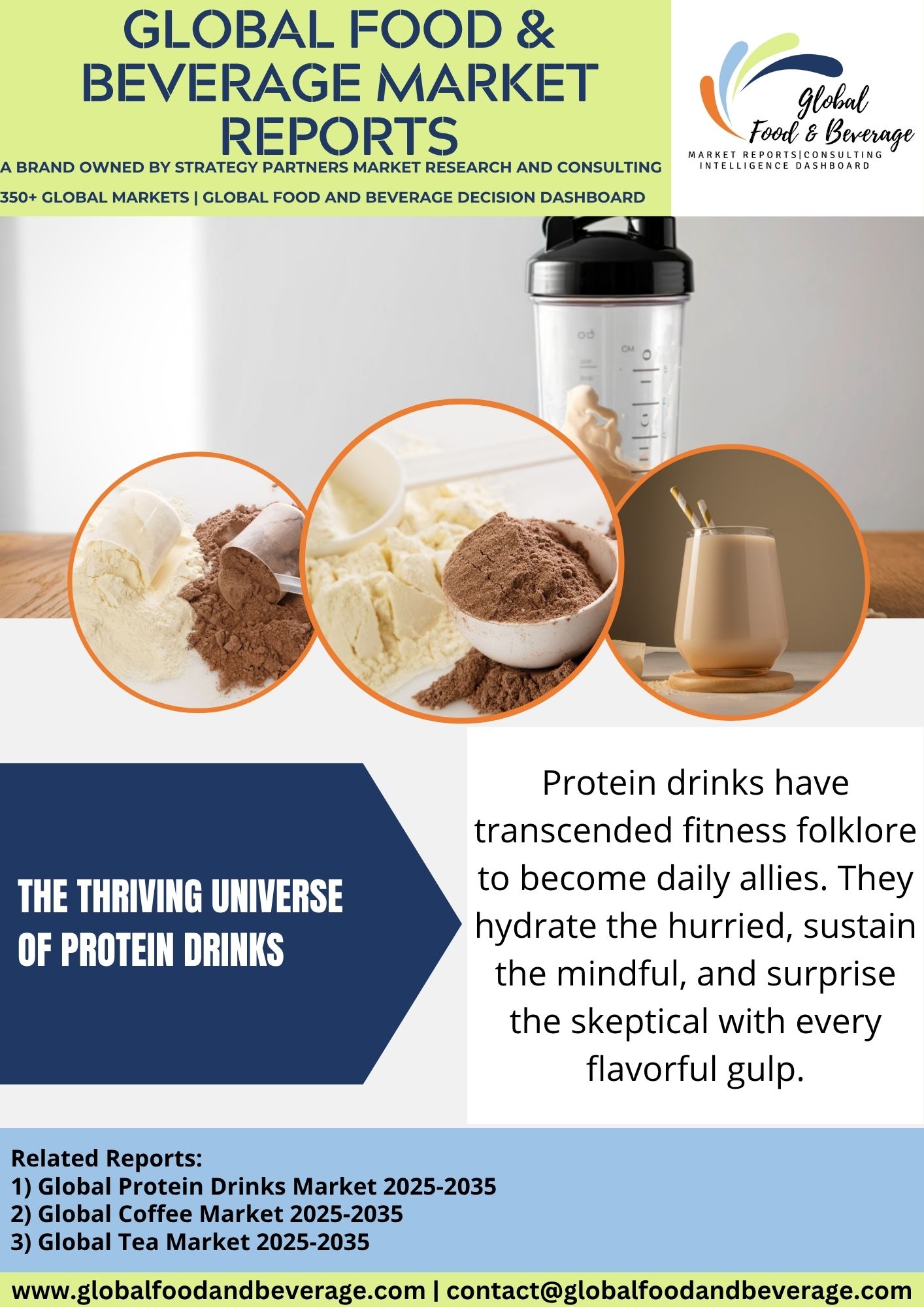 The Thriving Universe of Protein Drinks