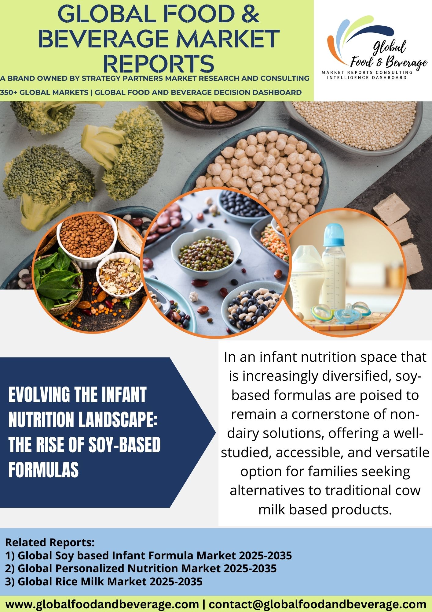 Soy based Infant Formula : Evolving the Nutrition Landscape
