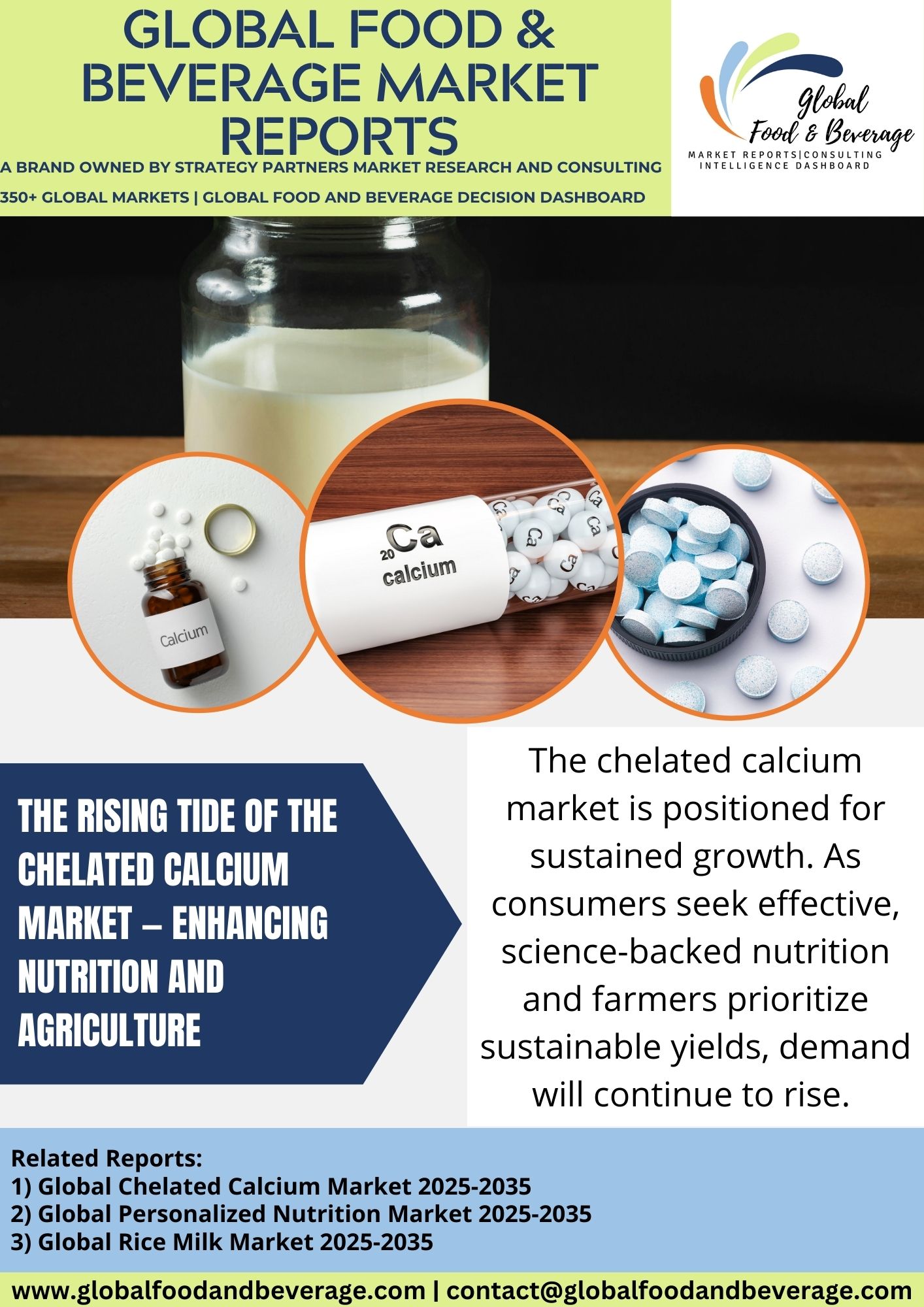The Rising Tide of the Chelated Calcium Market — Enhancing Nutrition and Agriculture