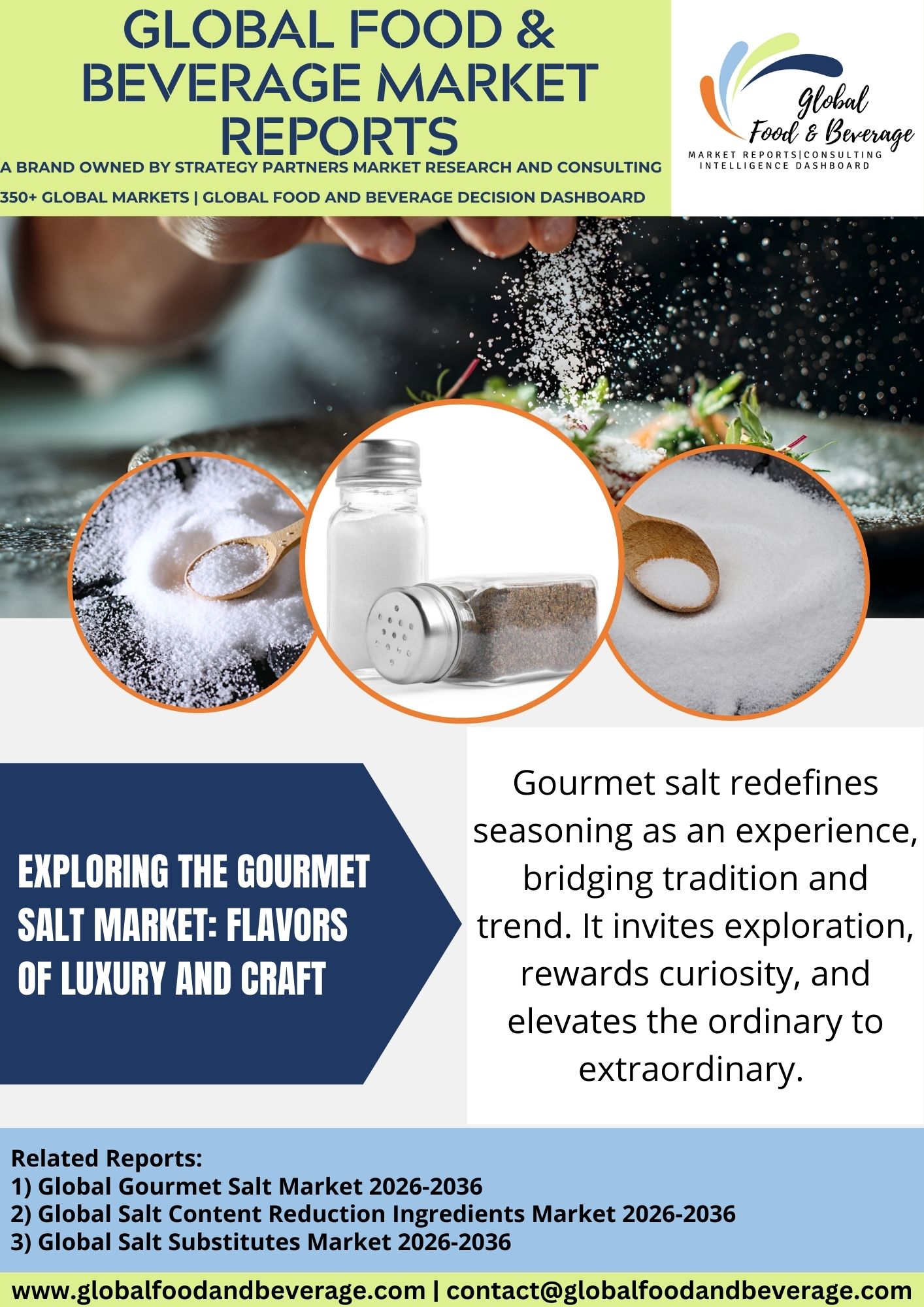 Exploring the Gourmet Salt Market: Flavors of Luxury and Craft
