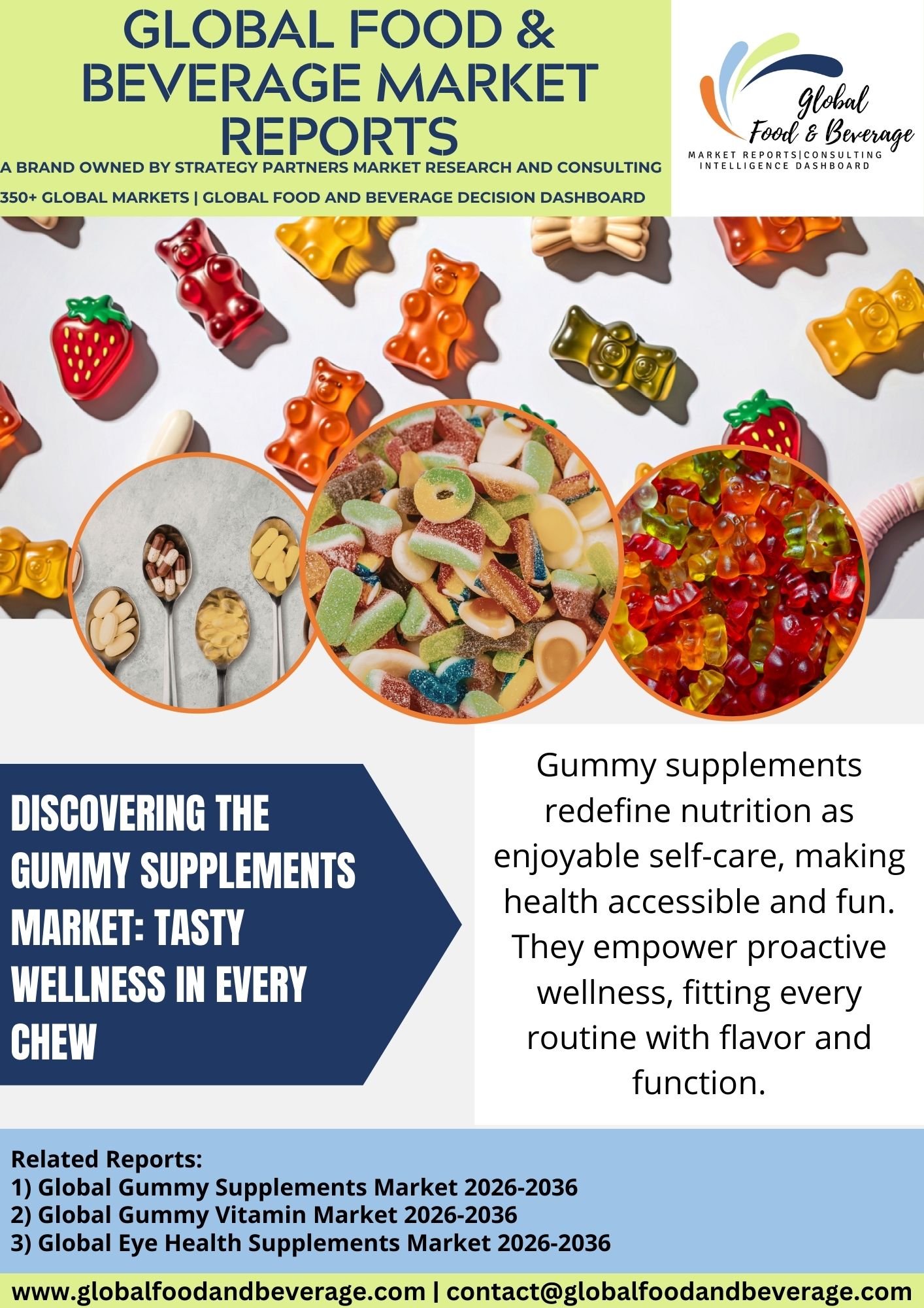 Gummy Supplements Market: Tasty Wellness in Every Chew