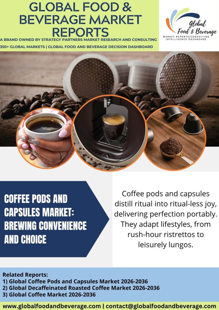 Coffee Pods and Capsules