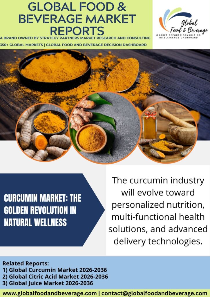 Curcumin