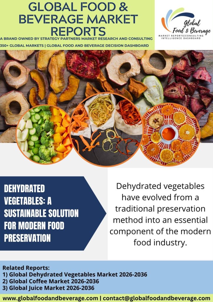 Dehydrated Vegetables