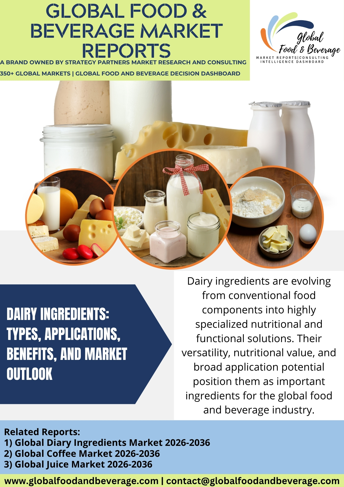 Dairy Ingredients: Types, Uses, Benefits & Market Outlook