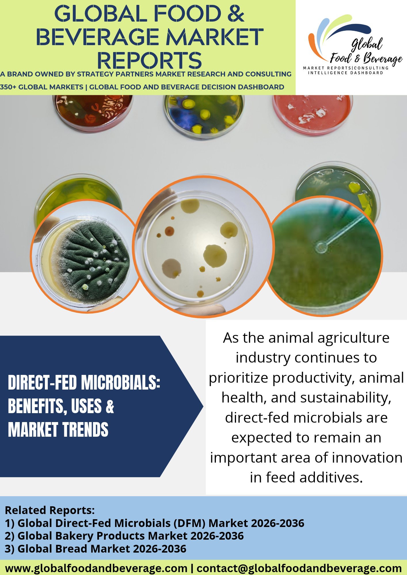 Direct-Fed Microbials: Benefits, Uses & Market Trends