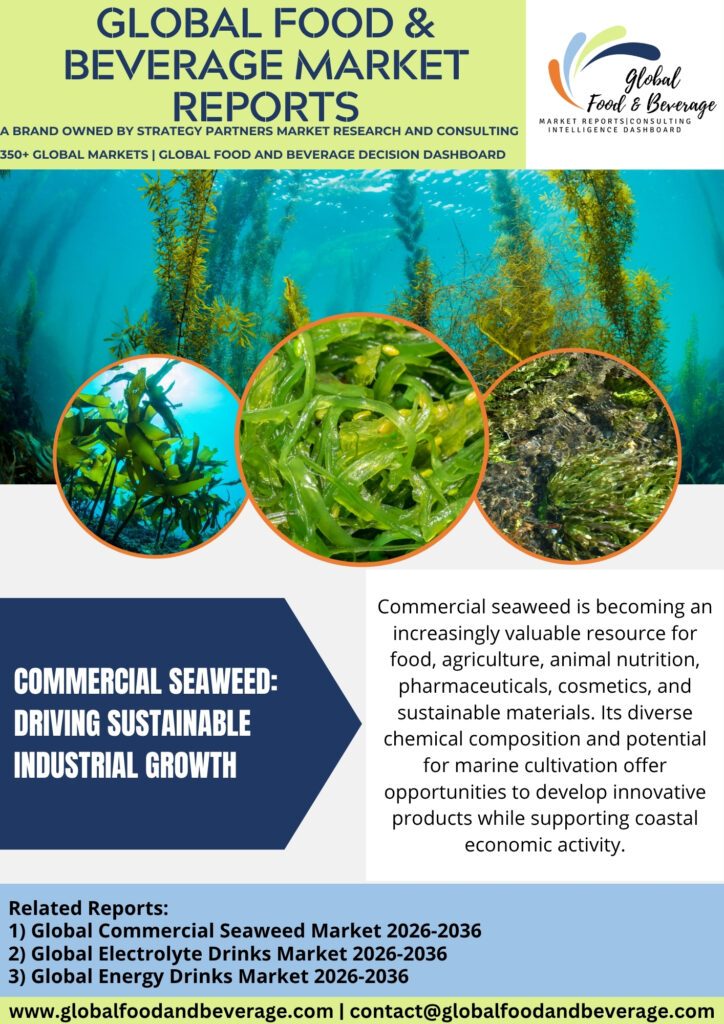 Commercial Seaweed
